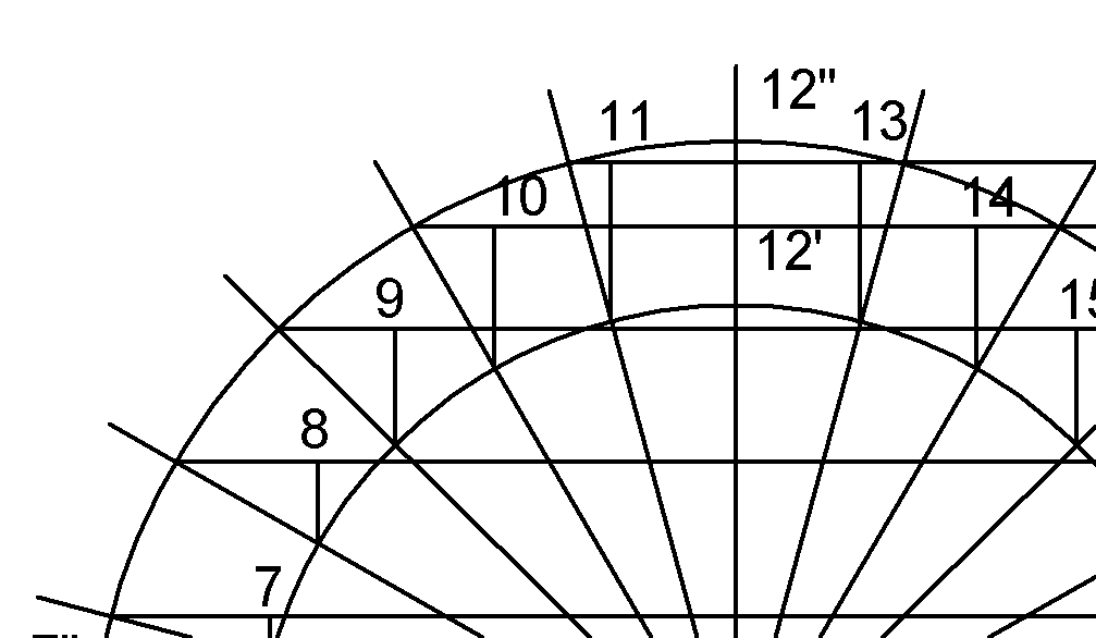 Closeup of intersections and new labels