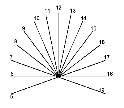 After removing construction lines