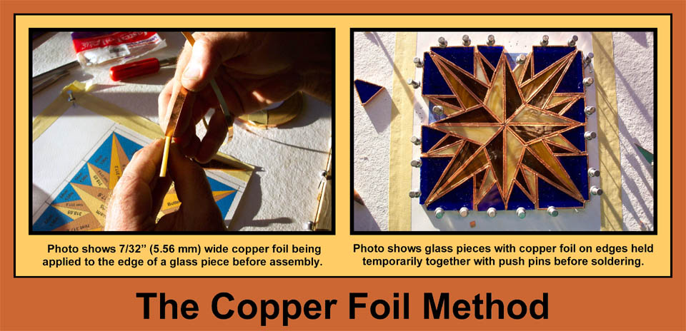 The Copper Foil Method