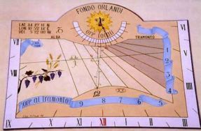 WallDial_014a