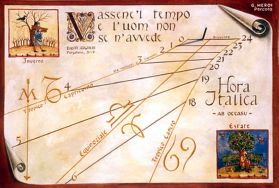 WallDial_152a